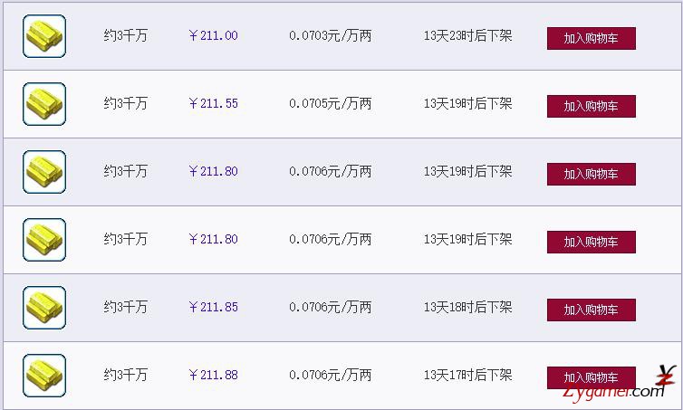 说说我对梦幻西游金价下跌的看法